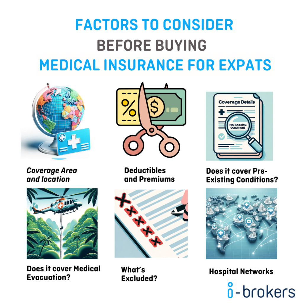 Factors to consider